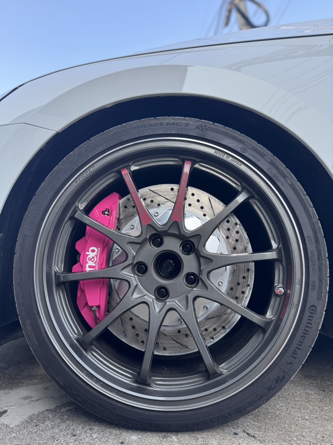 Big Brake Kit Upgrade Case: SKODA Octavia RS Mk4 (NX)